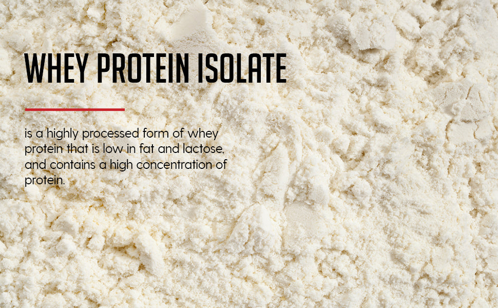 Whey protein benefits