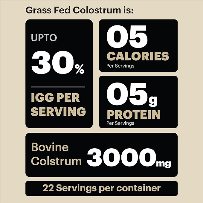 Grass Fed Colostrum Powder - 4oz