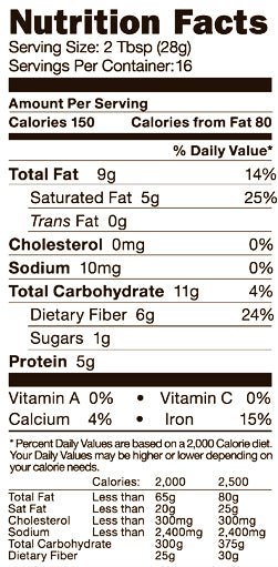 cacao flour nutrition